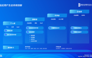 2026年AI助手大升级！别再瞎折腾了，这才是打工人的“外挂”正确打开方式