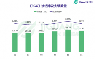 太原AI大数据代理：老西儿教你咋把数据变成“真金白银”！