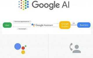 标题：工作助手Ai  2026-04-09  Spring Boot自动配置原理详解