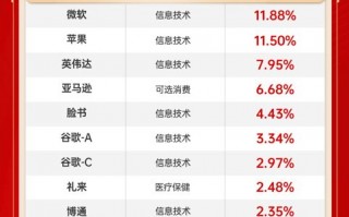 别再自个儿瞎琢磨了！从英伟达财报说起，为什么说现在搞AI得找个靠谱的“地接”？