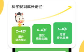 斑马ai课代理怎么做？从踩坑到月入过万，我这一肚子话不吐不快