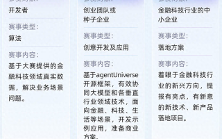 代理AI收款码要花多少钱？别被割韭菜，听我给你算笔明白账！