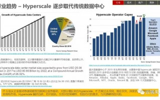AI代理捲起的狂风：咱的电脑咋就成了巨头们的“算力抽水机”？