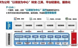我那“要了老命”的矩阵运营血泪史，直到被这个AI系统给“救”了！