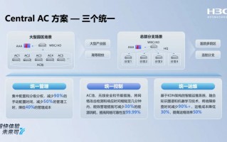 别再让销售像无头苍蝇！我用AI代理人甄选系统，把找客户变成了“开卷考试”